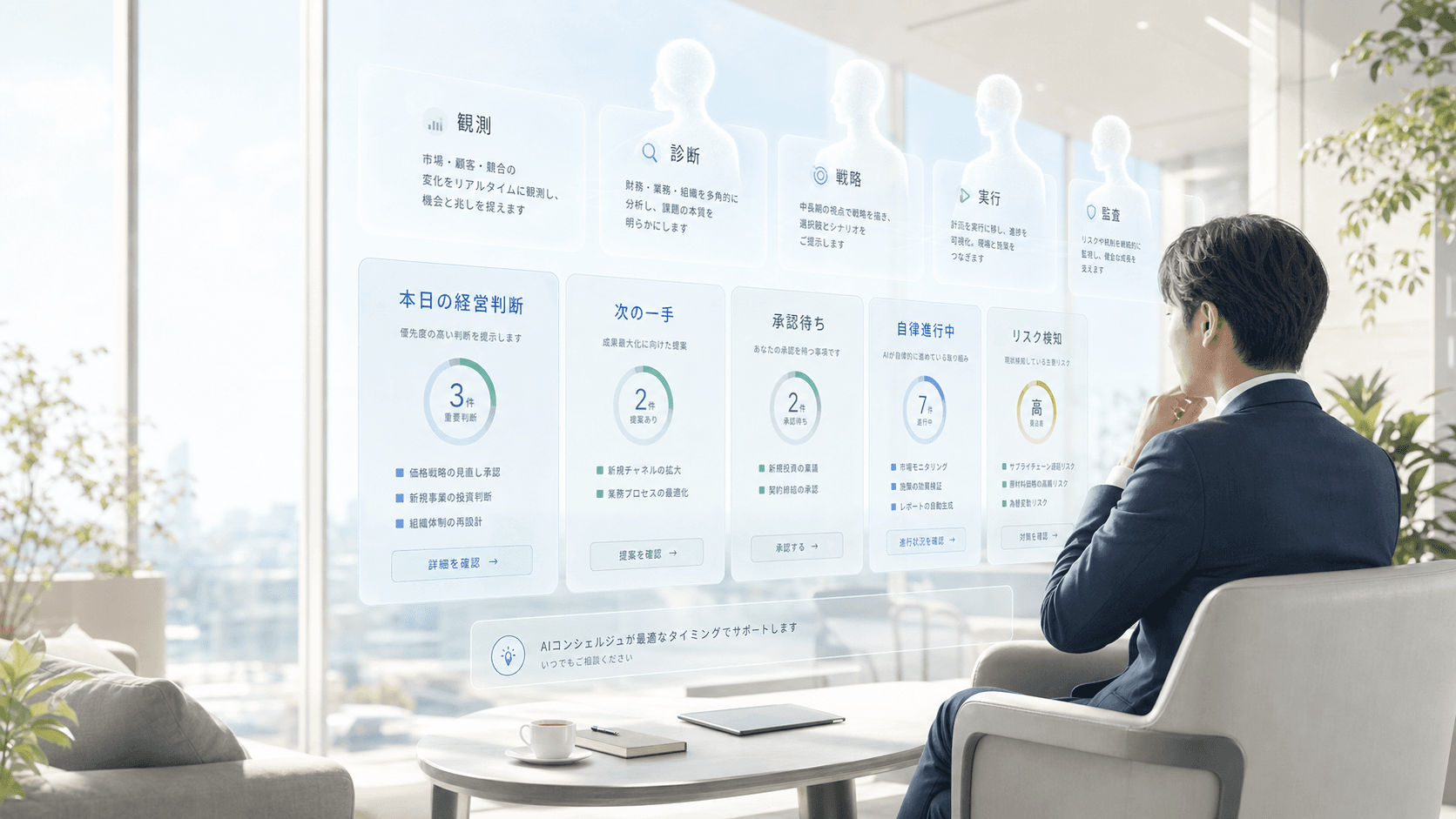 SolveWise AI参謀の経営相談画面